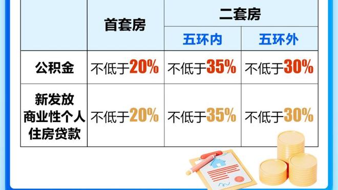 ?16岁亚马尔本赛季已出战35场贡献5球7助，西甲、欧冠一场不落